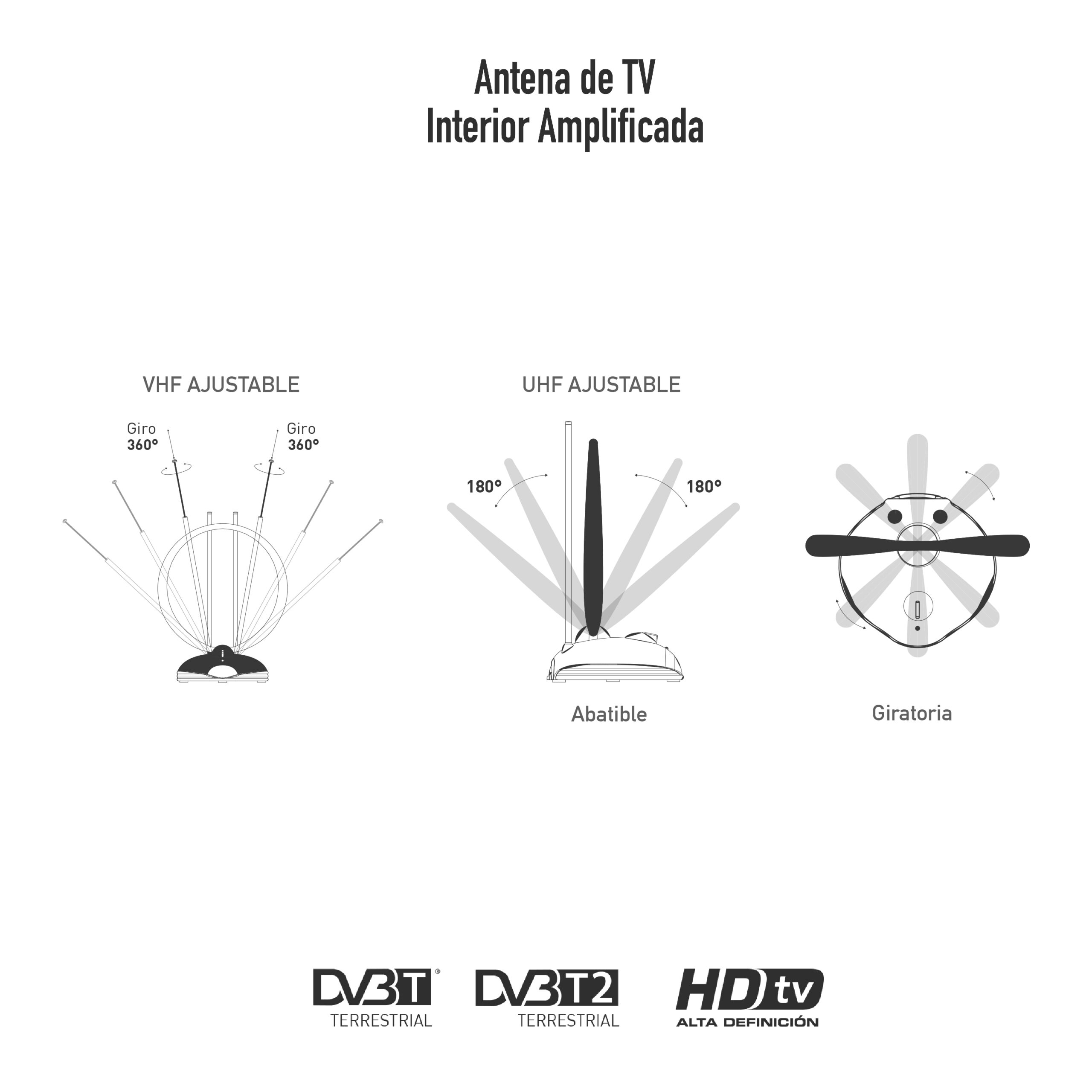 En el interior Antena DVB-T TV portátil de alta ganancia de antena Antena  DVB-T - China Antena DVB-T, portátil