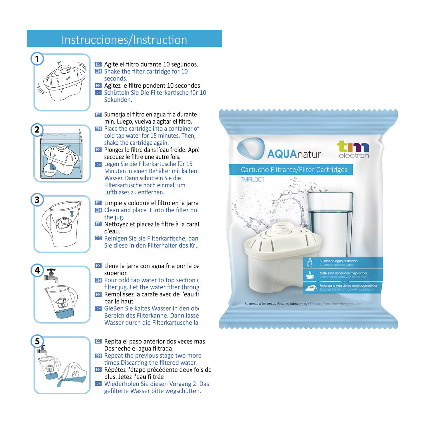filtro de agua compatible con jarras Maxtra® TM Electron