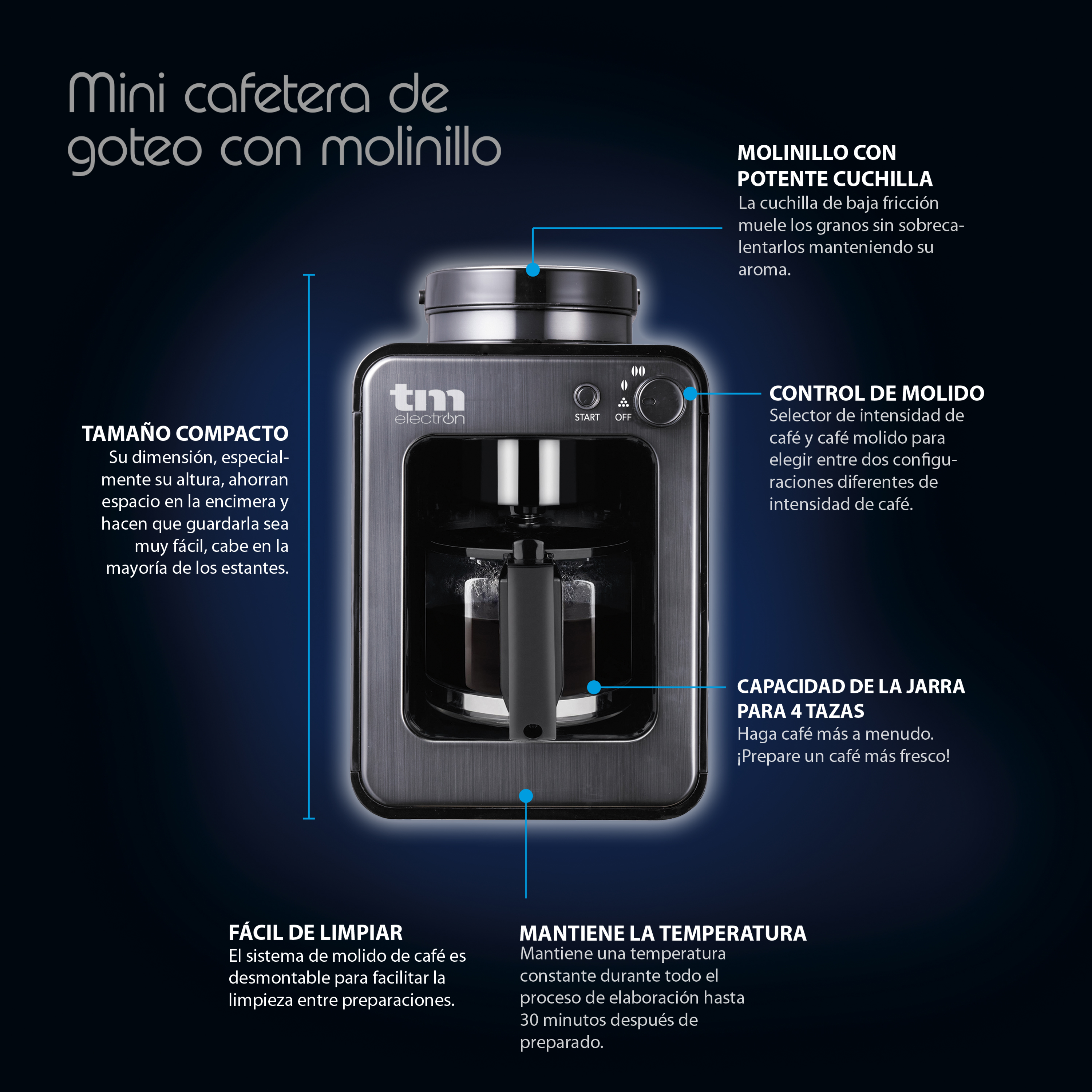 Mini cafetera de goteo con molinillo TMPCF020G - TM Electron