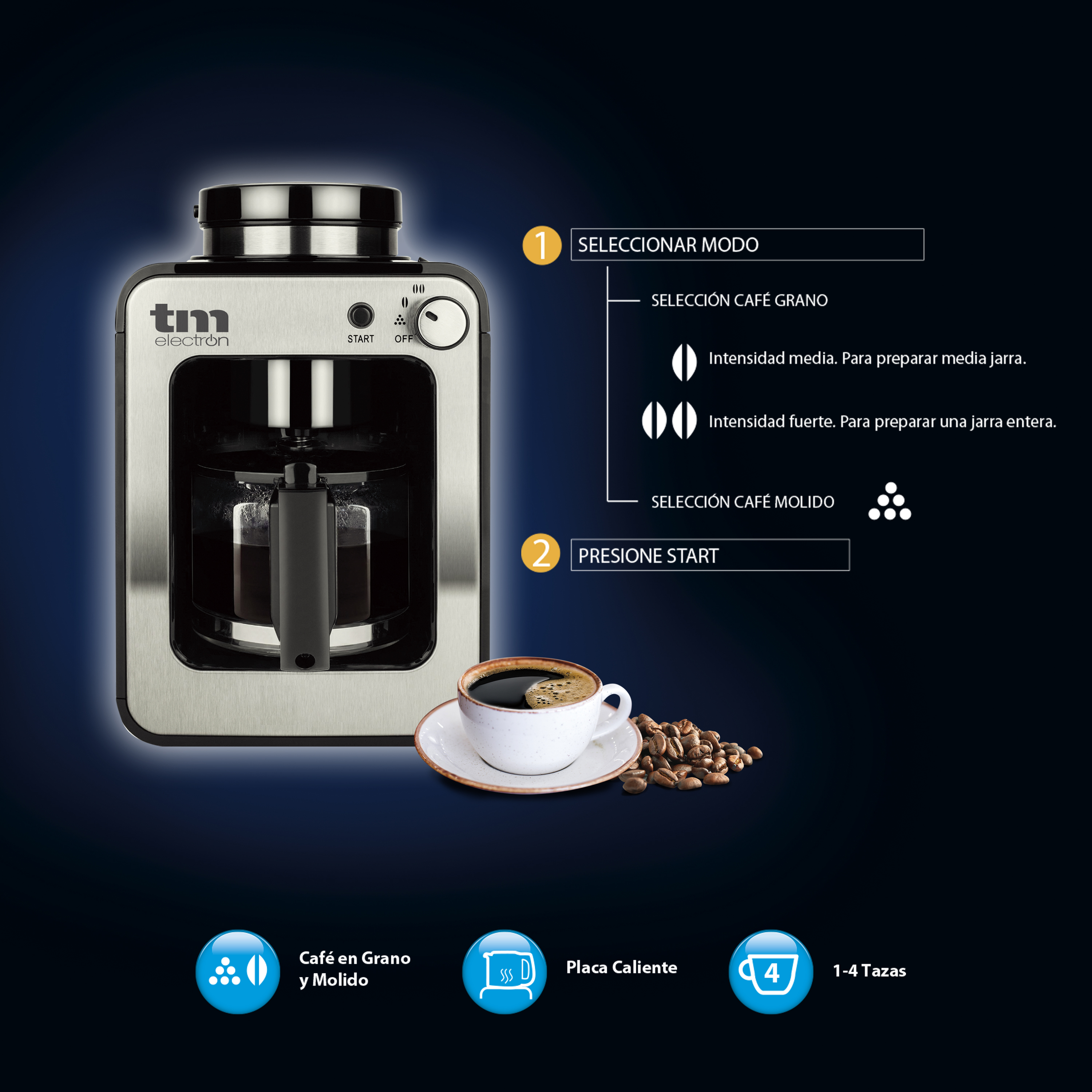 Mini cafetera de goteo con molinillo TMPCF020S TM ELECTRON Mini cafetera de goteo con molinillo TMPCF020S TM ELECTRON