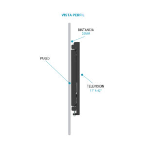 Soporte de pared fijo - Image 5