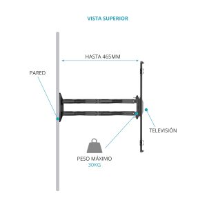 Soporte de pared giratorio - Image 3