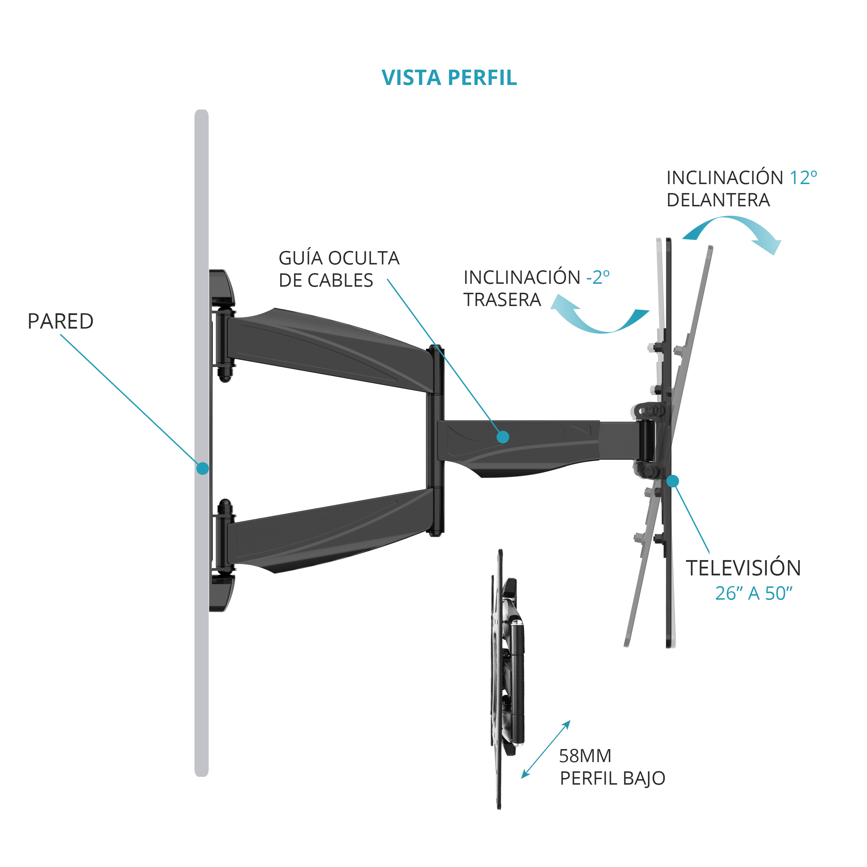 Soporte articulado para monitor - TM Electron