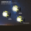 Luz frontal Led 3W COB - Image 3