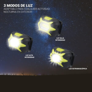 Luz frontal Led 3W COB - Image 3