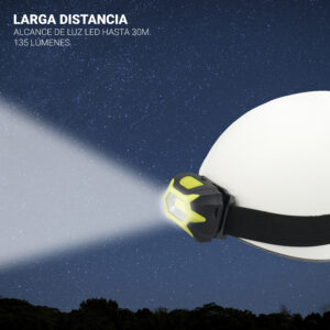 Luz frontal Led 3W COB - Image 6