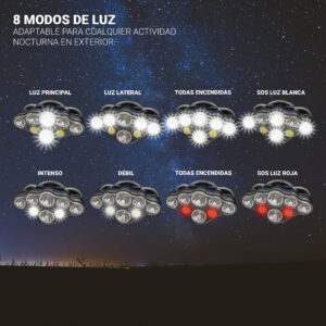 Linterna Frontal 8 LED recargable - Image 3
