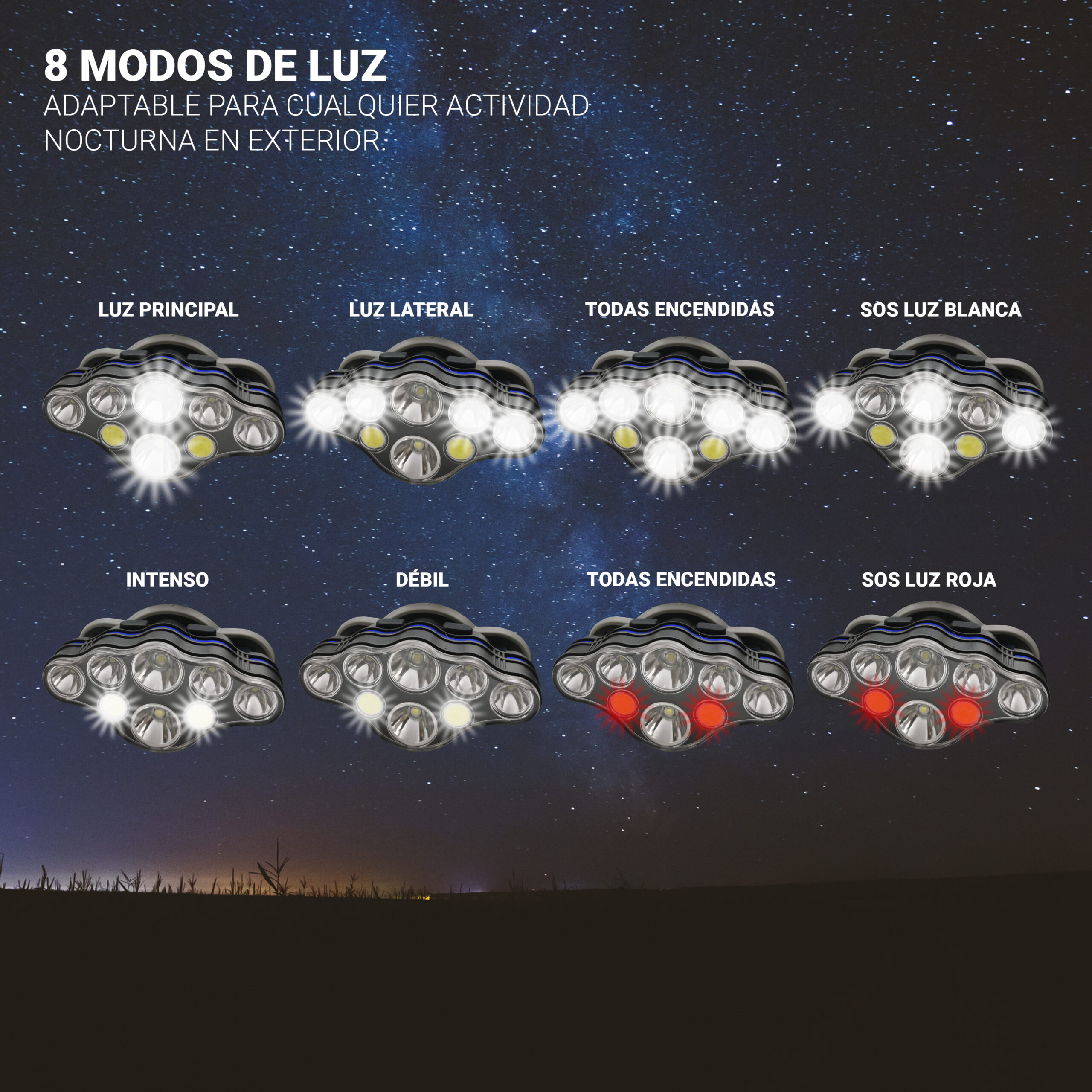 Luz frontal recargable con zoom - TM Electron