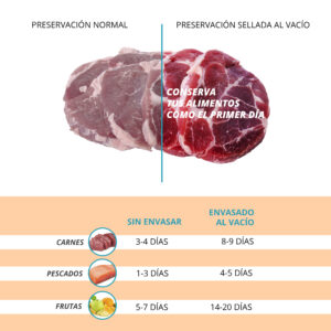 Envasadora al vacío FINICA FRESH - Image 3