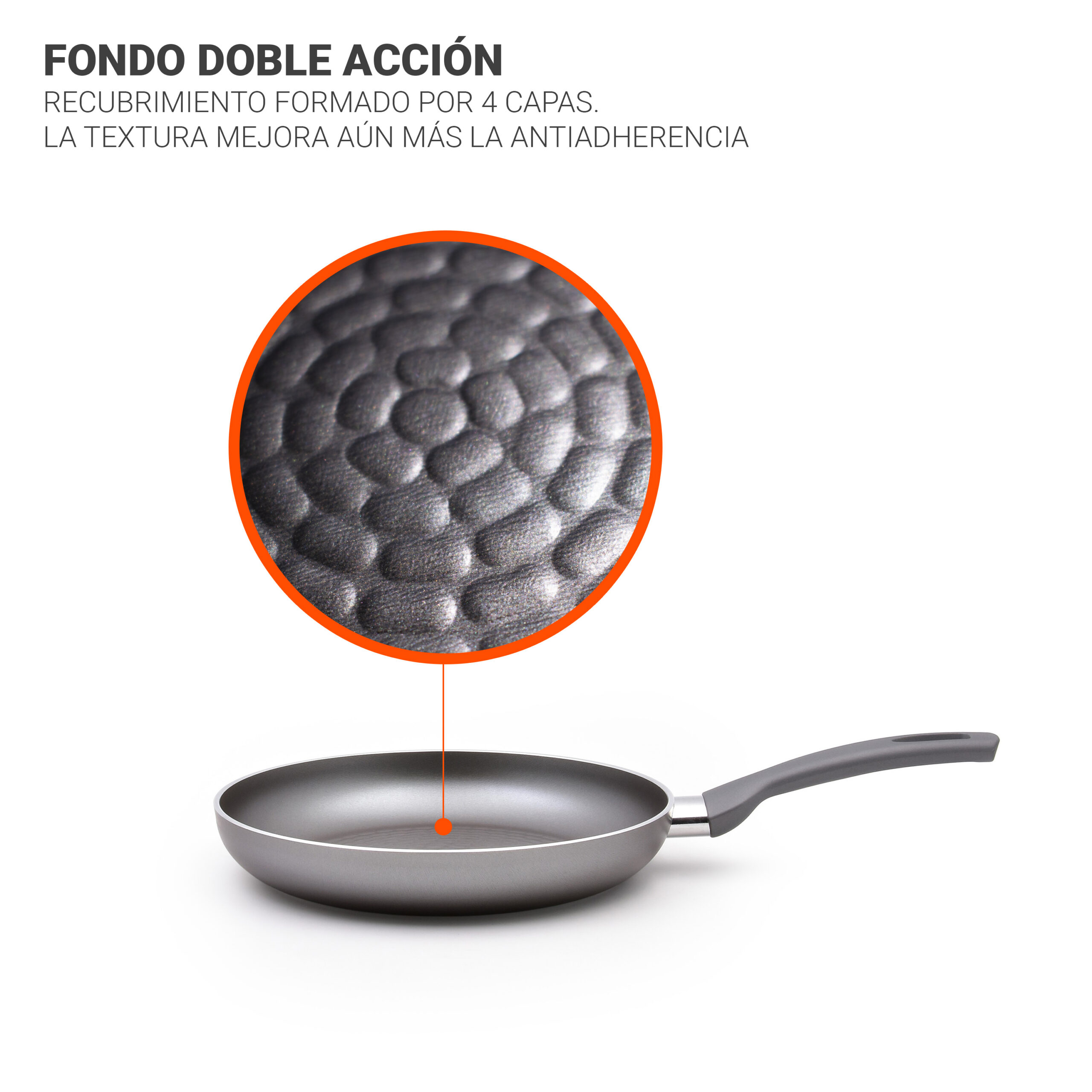 Sartén de aluminio antiadherente - Imagen 5